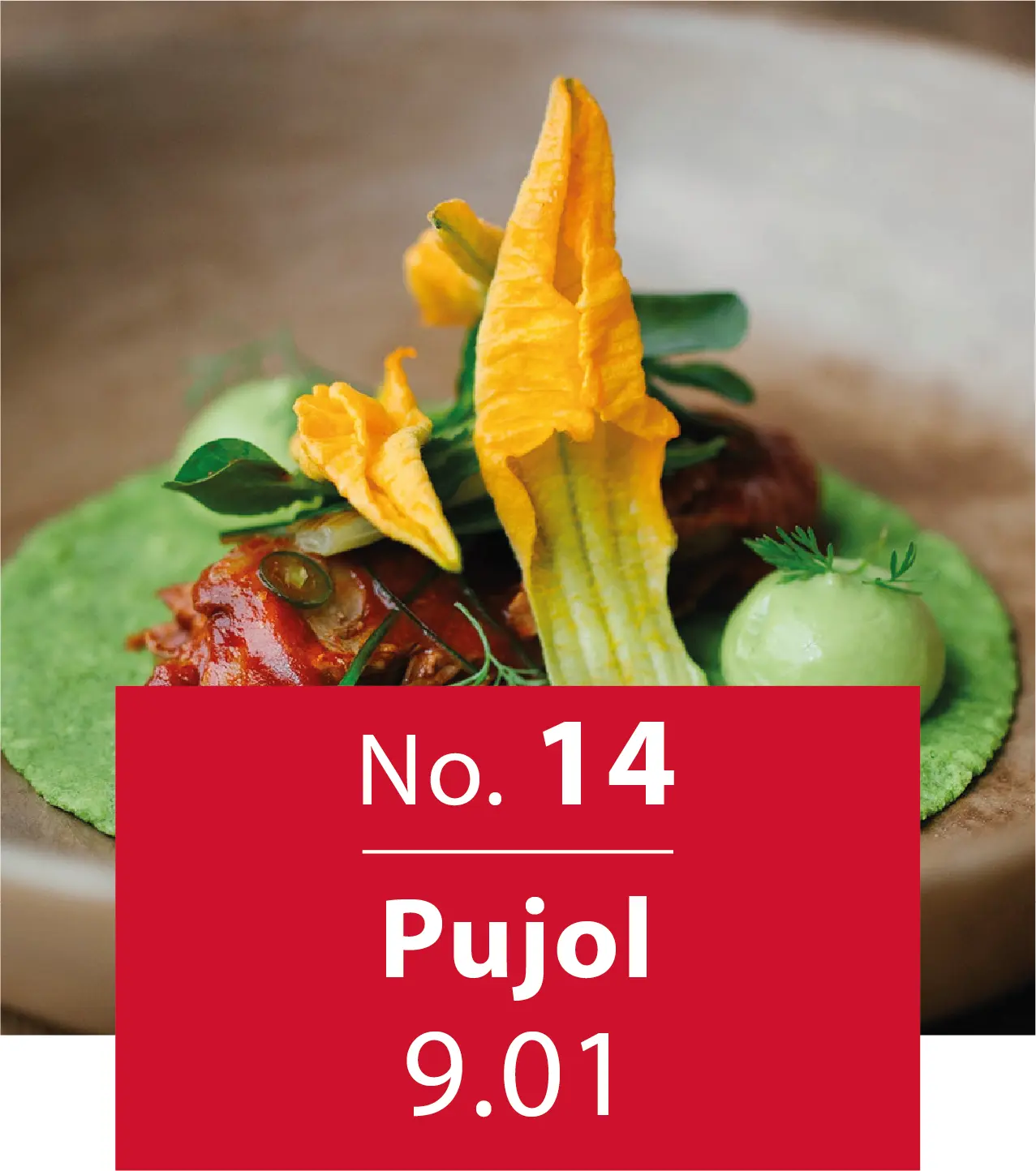 Top 25 100 mejores restaurantes pujol