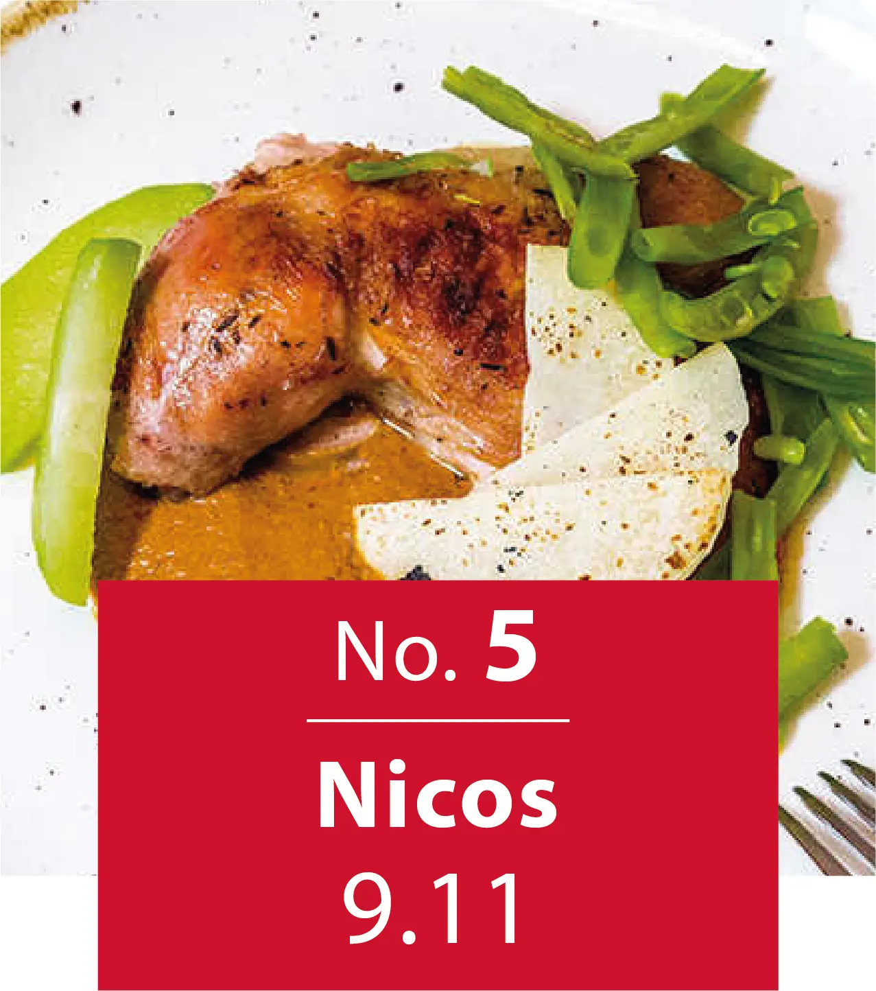 Top 25 100 mejores restaurantes Nicos